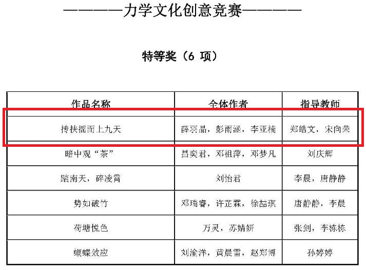 1673058191783686.png 圖片2.png