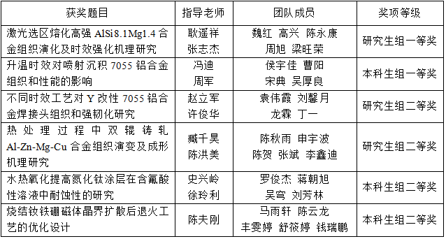 1690293874806103.png 圖片1.png