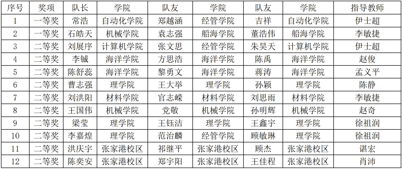 微信截圖_20241112171415.png