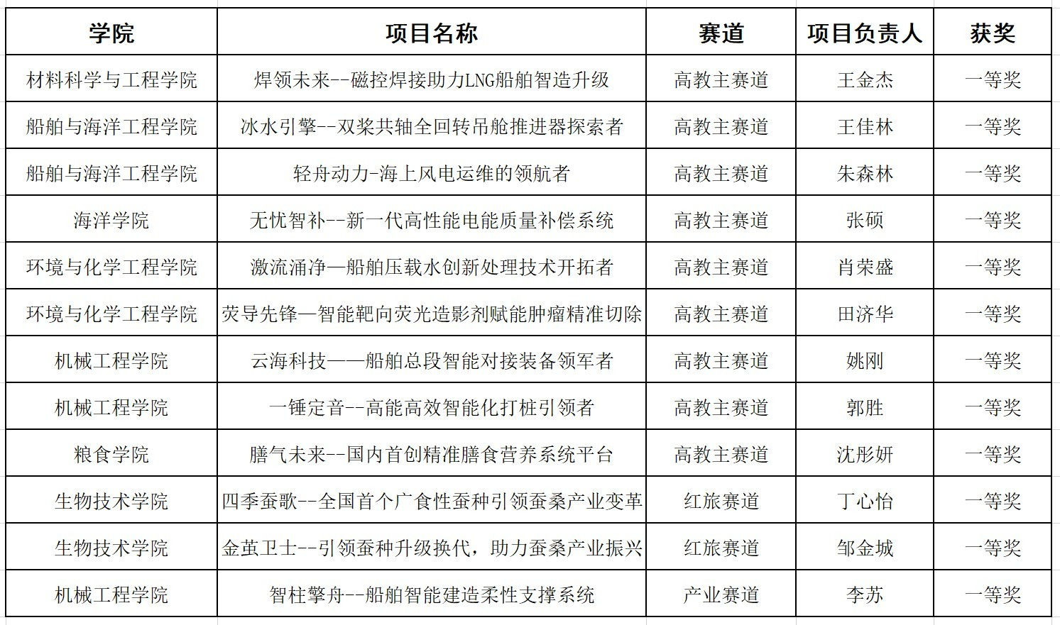 目錄.jpg