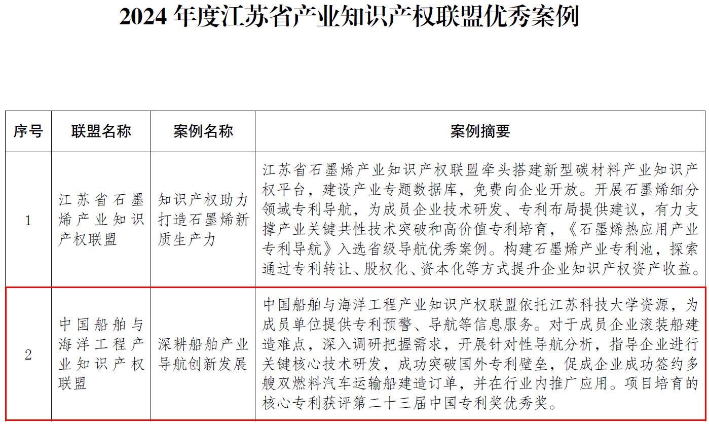 優(yōu)秀案例公示.jpg